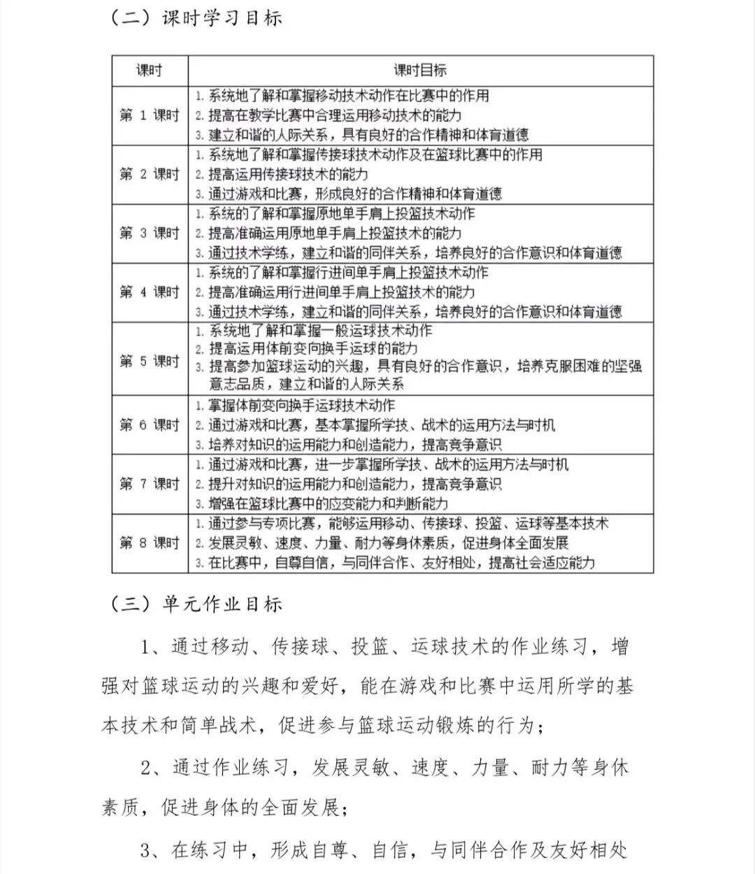 如何通过模拟比赛环境提高篮板实战能力?_0
