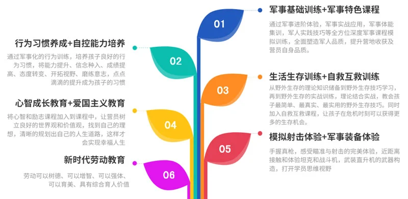 学校篮球队训练受伤谁负责_0